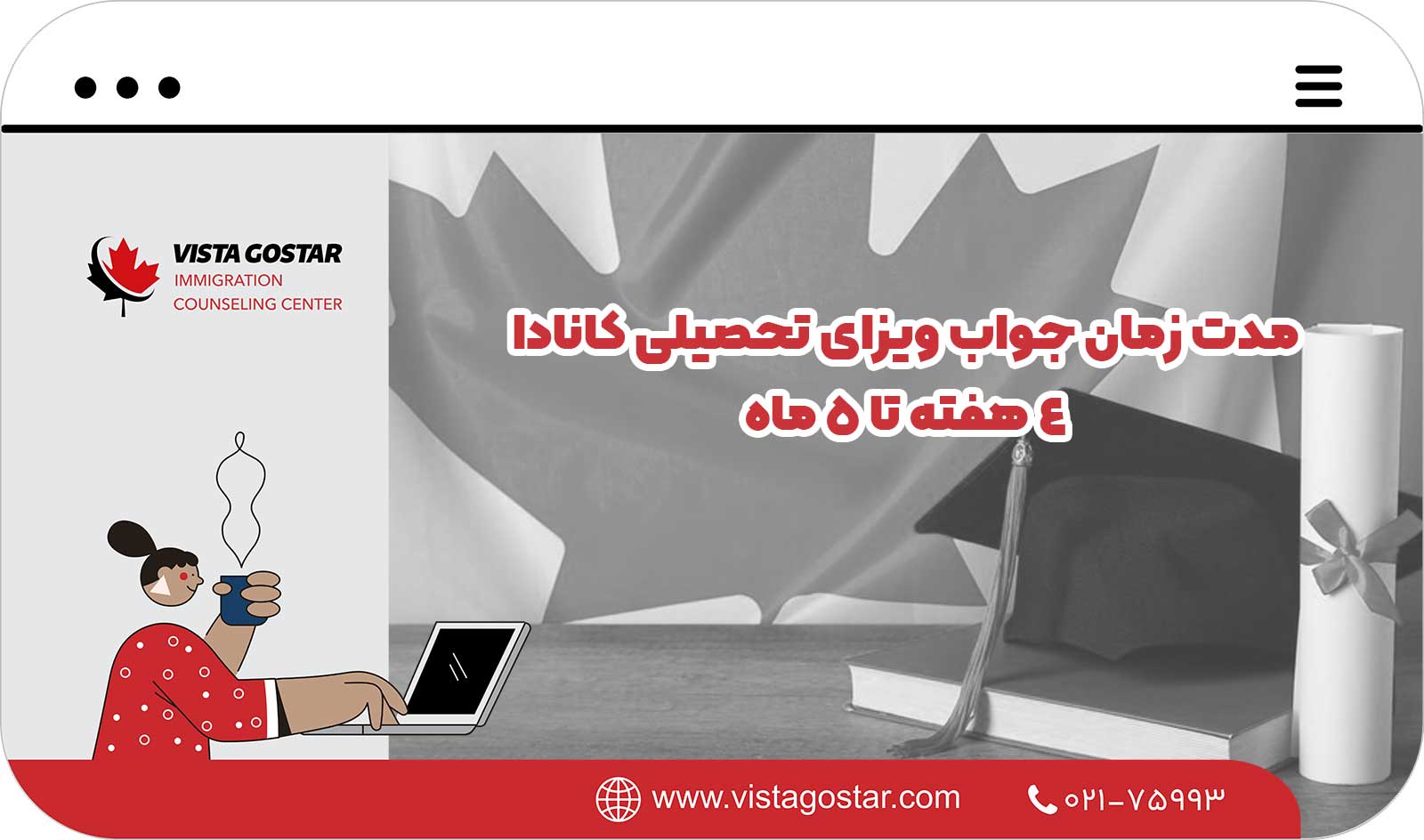 مدت زمان جواب ویزای تحصیلی کانادا: 4 هفته تا 5 ماه