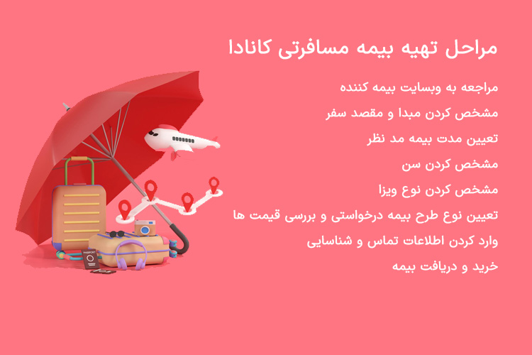 مراحل تهیه بیمه مسافرتی کانادا