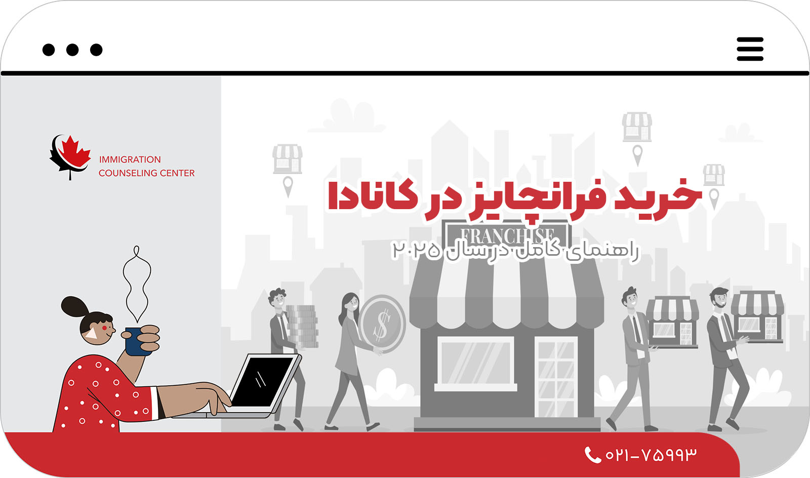 خرید فرانچایز در کانادا: راهنمای کامل در سال 2025