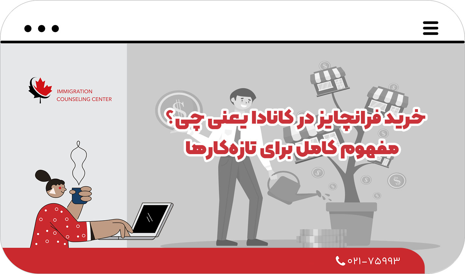 خرید فرانچایز در کانادا: راهنمای کامل در سال 2025