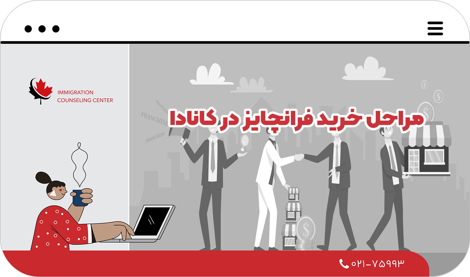 خرید فرانچایز در کانادا: راهنمای کامل در سال 2025