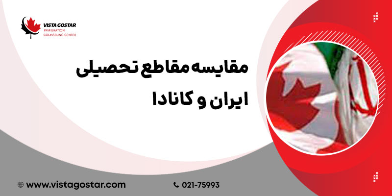 مقایسه مقاطع تحصیلی ایران و کانادا