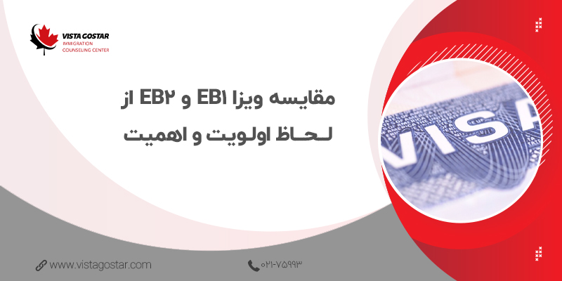 ✅ مقایسه ویزا EB1 و EB2 از لحاظ اولویت و اهمیت