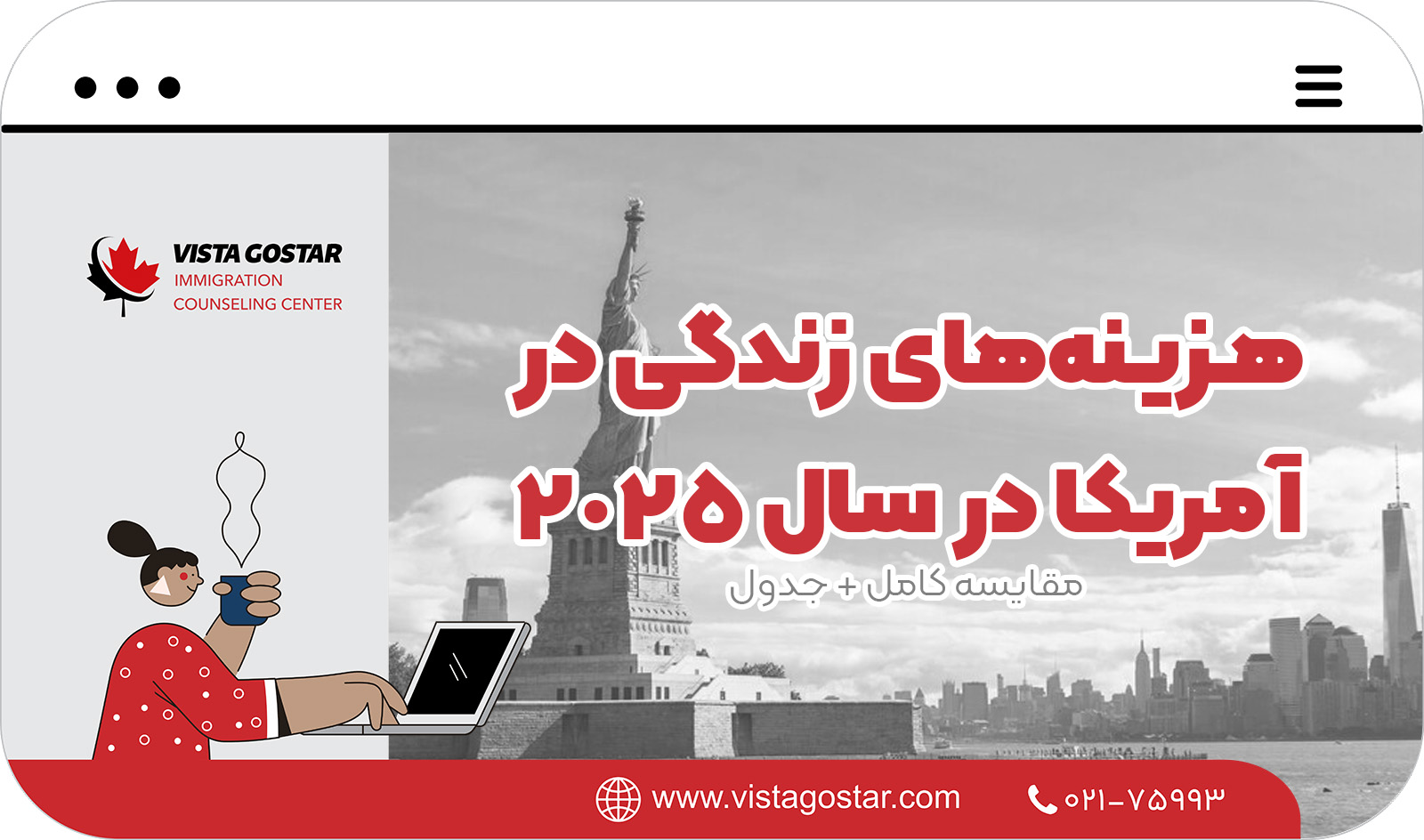 🇺🇸 هزینه‌های زندگی در آمریکا در سال 2025 | مقایسه کامل + جدول